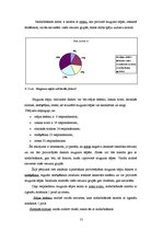 Diplomdarbs 'Muguras sāpes', 31.