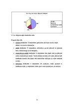 Diplomdarbs 'Muguras sāpes', 32.