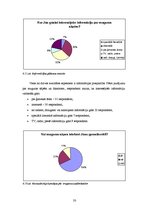 Diplomdarbs 'Muguras sāpes', 33.