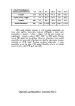Konspekts 'Vispārējie valsts sektora galvenie rādītāji', 4.