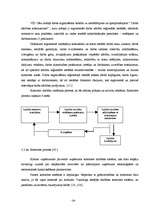 Prakses atskaite 'Prakses atskaite Valsts ieņēmumu dienestā', 29.