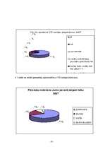 Prakses atskaite 'Prakses atskaite Valsts ieņēmumu dienestā', 37.