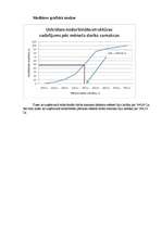 Konspekts 'Vidējie lielumi. Variācijas rādītāji', 9.