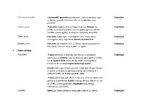 Paraugs 'Mācību programma Ekoloģijas pamati vidusskolai, speciālais kurss.', 3.