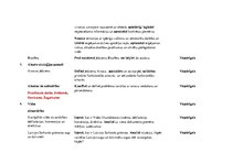 Paraugs 'Mācību programma Ekoloģijas pamati vidusskolai, speciālais kurss.', 4.