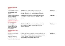 Paraugs 'Mācību programma Ekoloģijas pamati vidusskolai, speciālais kurss.', 5.