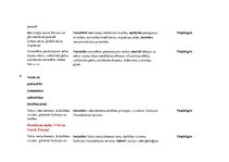 Paraugs 'Mācību programma Ekoloģijas pamati vidusskolai, speciālais kurss.', 6.