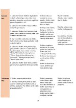 Prakses atskaite 'Latviešu valodas skolotājs pamatskolā', 34.