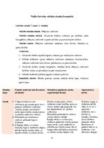 Prakses atskaite 'Latviešu valodas skolotājs pamatskolā', 53.