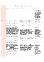 Prakses atskaite 'Latviešu valodas skolotājs pamatskolā', 54.