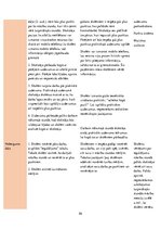 Prakses atskaite 'Latviešu valodas skolotājs pamatskolā', 84.