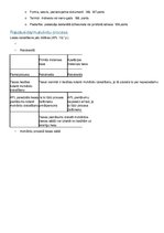 Konspekts 'Administratīvā procesa tiesības', 20.