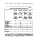 Referāts 'Risks starptautiskajā tirdzniecībā un dokumentāro operāciju darbības principi ri', 23.