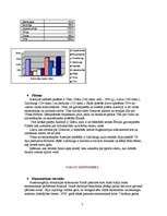 Referāts 'Austrija - valsts Rietumeiropā', 7.