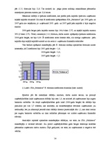 Referāts 'Maksātspējas un likviditātes rādītāju analīze SIA "Noliktava"', 24.