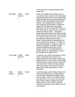Konspekts 'Kultūrfakti 12.klases latviešu valodas eksāmena 3.daļai (pārspriedumam)', 2.