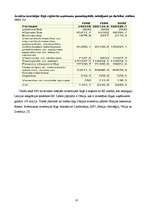 Referāts 'Tiešo ārvalstu investīciju ietekme uz valsts ekomonisko attīstību', 10.