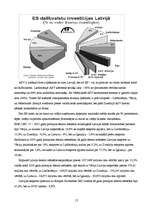 Referāts 'Tiešo ārvalstu investīciju ietekme uz valsts ekomonisko attīstību', 12.