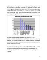 Referāts 'Politiskā līdzdalība Latvijā', 14.