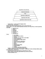 Konspekts 'Organizācijas psiholoģija ', 2.