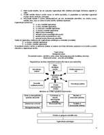 Konspekts 'Organizācijas psiholoģija ', 4.