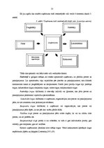 Diplomdarbs 'SIA "A" saimnieciskās darbības analīze un attīstības iespējas', 23.