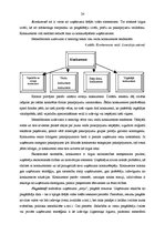 Diplomdarbs 'SIA "A" saimnieciskās darbības analīze un attīstības iespējas', 24.