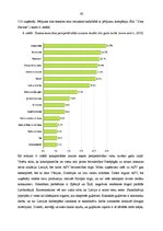 Diplomdarbs 'SIA "A" saimnieciskās darbības analīze un attīstības iespējas', 43.