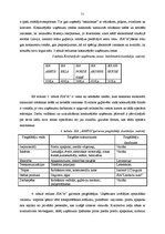Diplomdarbs 'SIA "A" saimnieciskās darbības analīze un attīstības iespējas', 51.