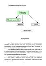 Biznesa plāns 'Naktsklubs "4U"', 7.