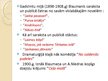 Prezentācija 'Rūdolfs Blaumanis', 12.