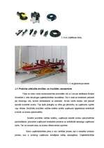 Biznesa plāns 'Biznesa plāns SIA "Krīvu auto"', 15.