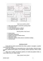 Referāts 'Biznesa pamati', 8.