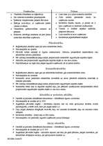 Referāts 'Biznesa pamati', 11.