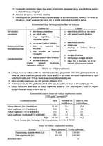 Referāts 'Biznesa pamati', 12.