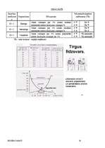 Referāts 'Biznesa pamati', 30.