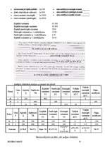 Referāts 'Biznesa pamati', 37.