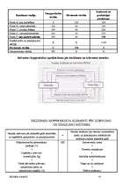 Referāts 'Biznesa pamati', 47.
