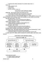 Referāts 'Biznesa pamati', 62.