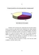 Referāts 'Psiholoģiskā atkarība no modernās tehnoloģijas', 16.