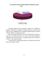 Referāts 'Psiholoģiskā atkarība no modernās tehnoloģijas', 17.