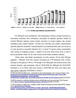 Referāts 'Pensiju sistēmas ilgtspējas novērtējums Latvijā', 15.