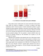 Referāts 'Pensiju sistēmas ilgtspējas novērtējums Latvijā', 18.