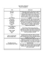 Konspekts 'Ojārs Vācietis "Iekšpasaule". Pārdomu dienasgrāmata', 1.