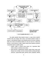 Diplomdarbs 'Iekšēja un ārēja augstākas izglītības kvalitātes novērtēšana', 16.