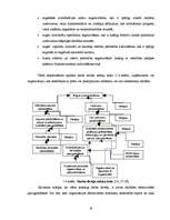 Diplomdarbs 'Iekšēja un ārēja augstākas izglītības kvalitātes novērtēšana', 18.