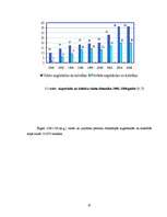 Diplomdarbs 'Iekšēja un ārēja augstākas izglītības kvalitātes novērtēšana', 36.