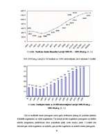 Diplomdarbs 'Iekšēja un ārēja augstākas izglītības kvalitātes novērtēšana', 37.