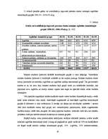 Diplomdarbs 'Iekšēja un ārēja augstākas izglītības kvalitātes novērtēšana', 39.