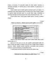 Diplomdarbs 'Iekšēja un ārēja augstākas izglītības kvalitātes novērtēšana', 40.